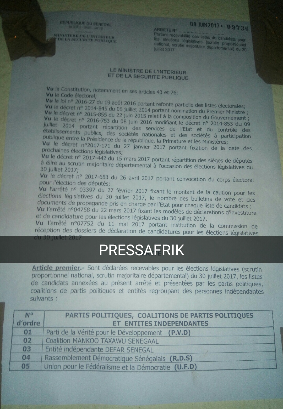 Liste des Partis politiques, Coalition de partis politiques et Entités indépendantes