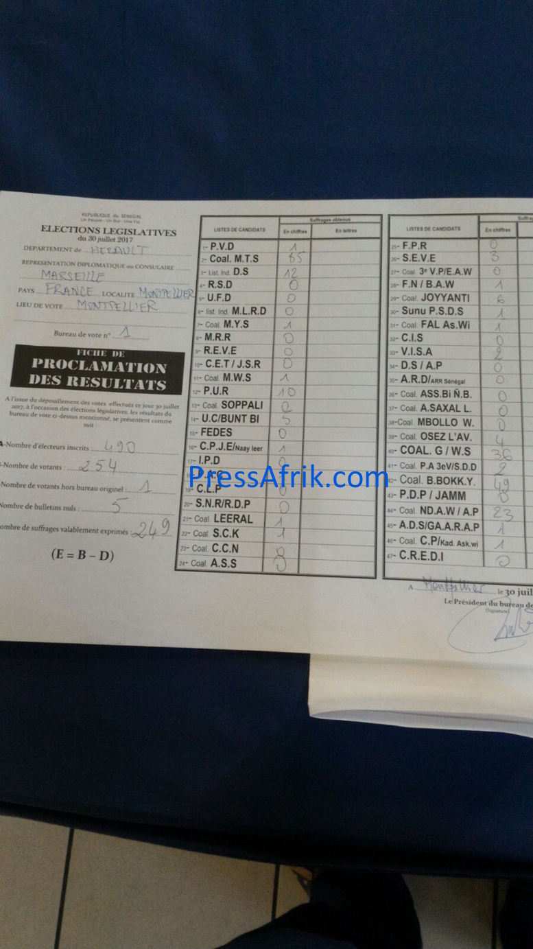 Marseille : Wade et Wattù Senegaal arrivent en tête