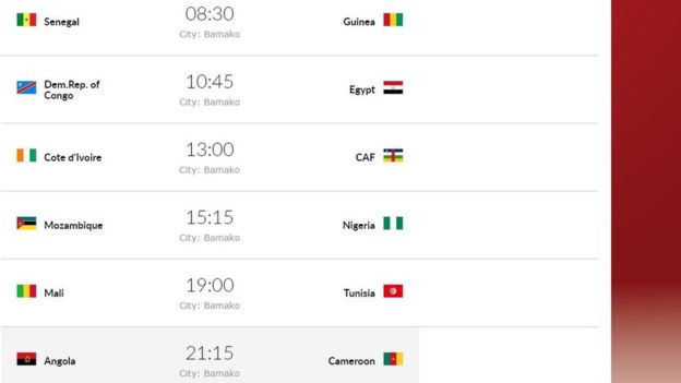 Afrobasket dames 2017: coup d'envoi ce vendredi
