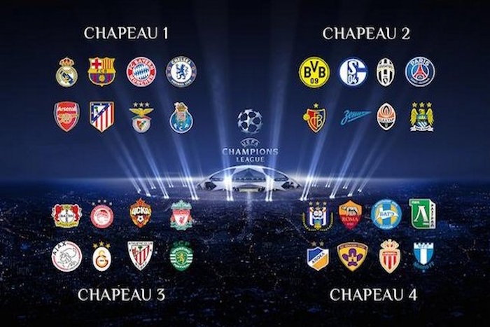 Suivez le tirage au sort de la Ligue des Champions en direct !