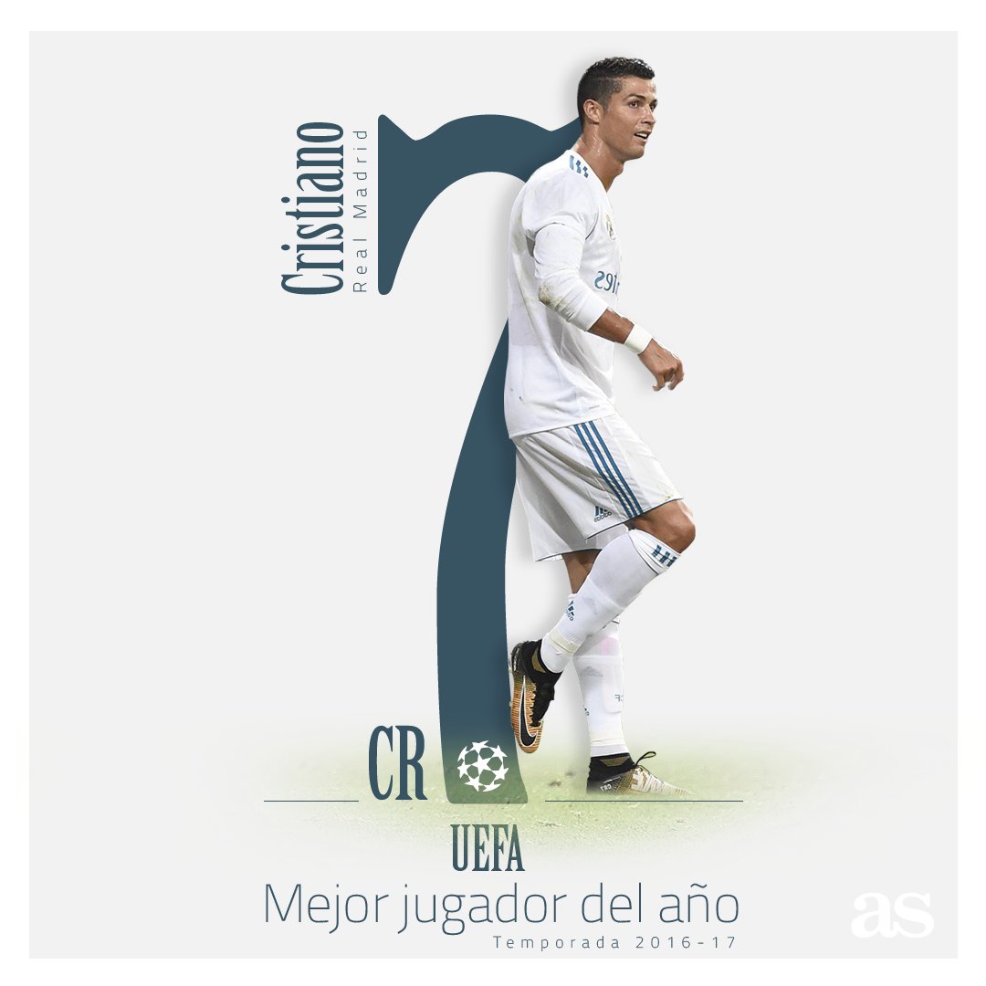Cristiano Ronaldo élu meilleur joueur Uefa 2017