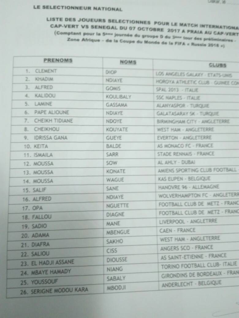 Liste des 26 lions publiée: Aliou Cissé fait bien appel à Mbaye Niang et Yousouf Sabaly