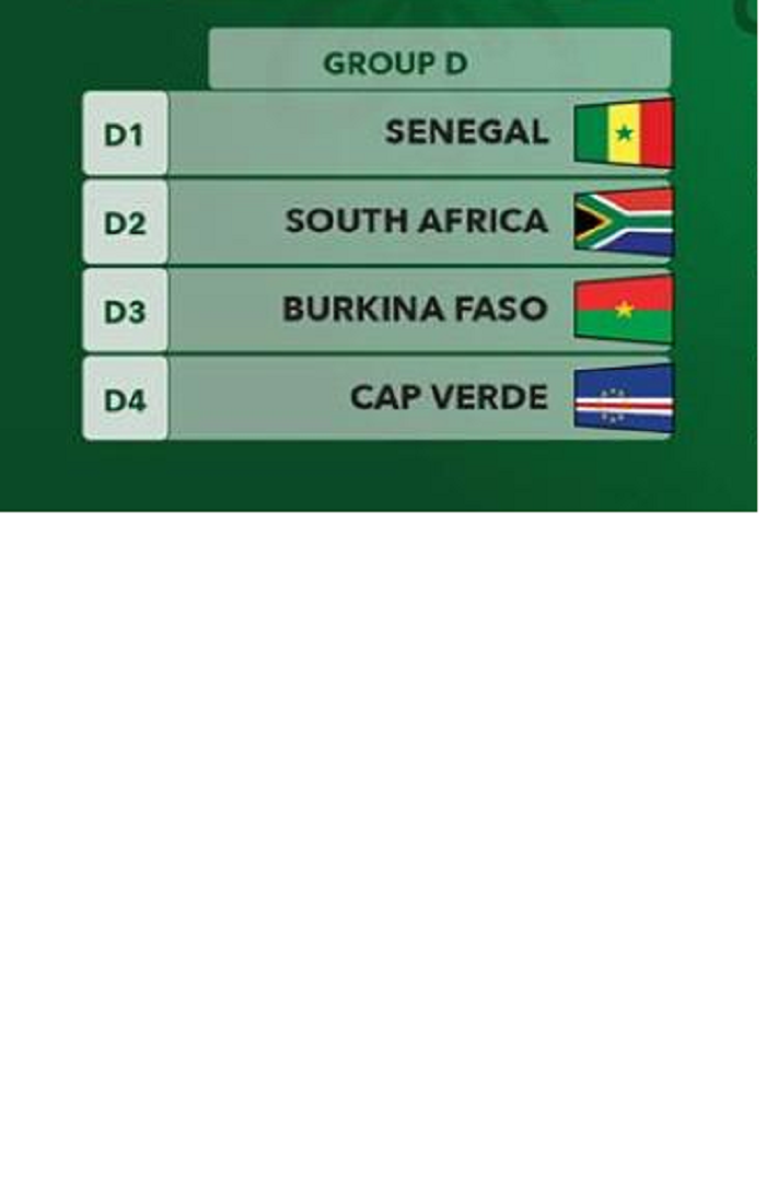 ​Qualif Mondial DIRECT Cap-Vert / Sénégal : la 1ère place de la poule D en jeu (mis à jour)