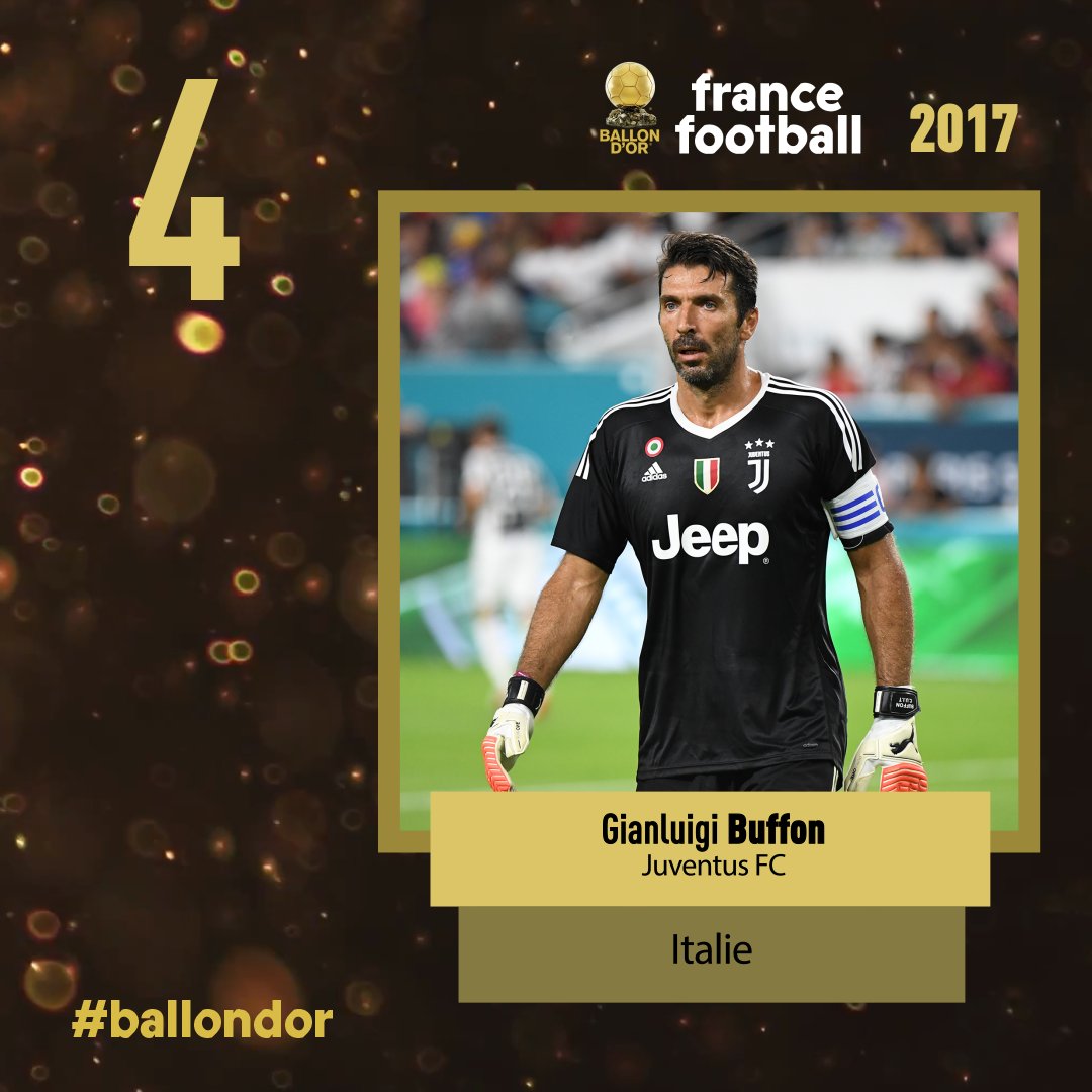 Ballon d'or France football 2017 : Le 4e est Buffon
