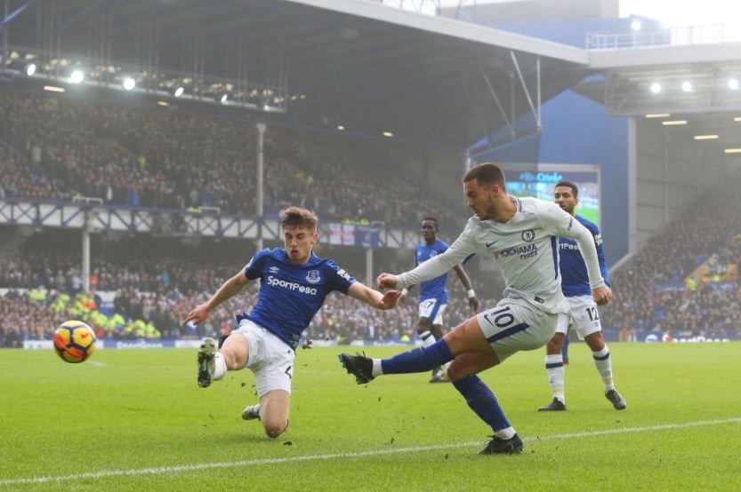 19e journée Premier League : Everton tient tête à Chelsea