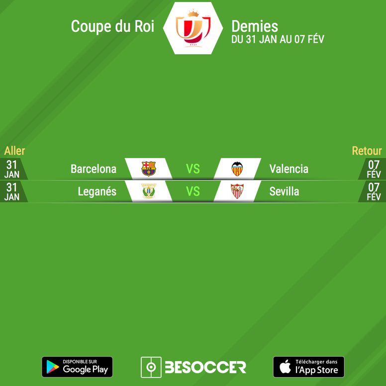 Espagne : Voici les affiches des demi-finales de la Coupe du Roi