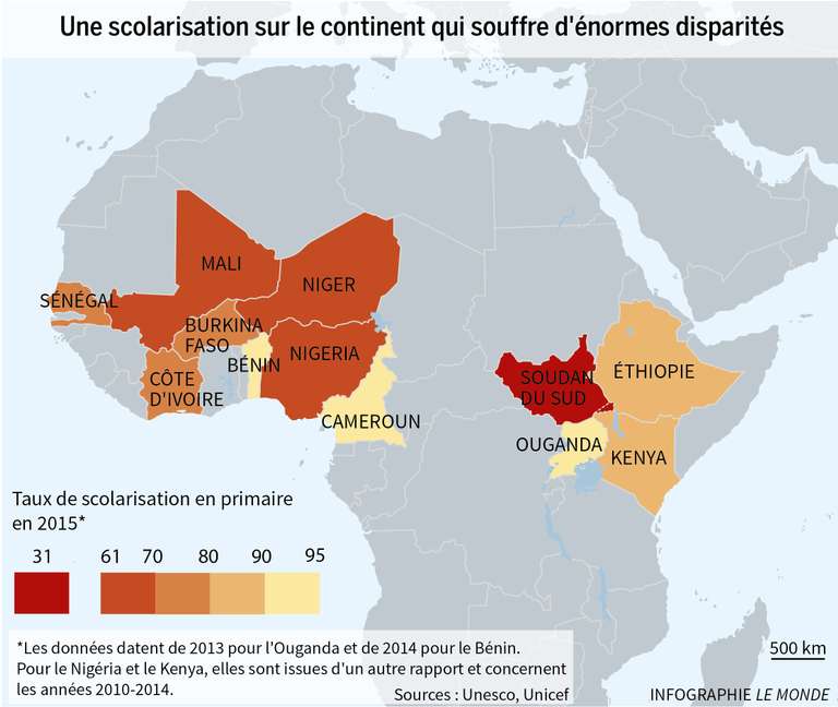 Sénégal : un Mirador scrute les besoins éducatifs de tout le territoire