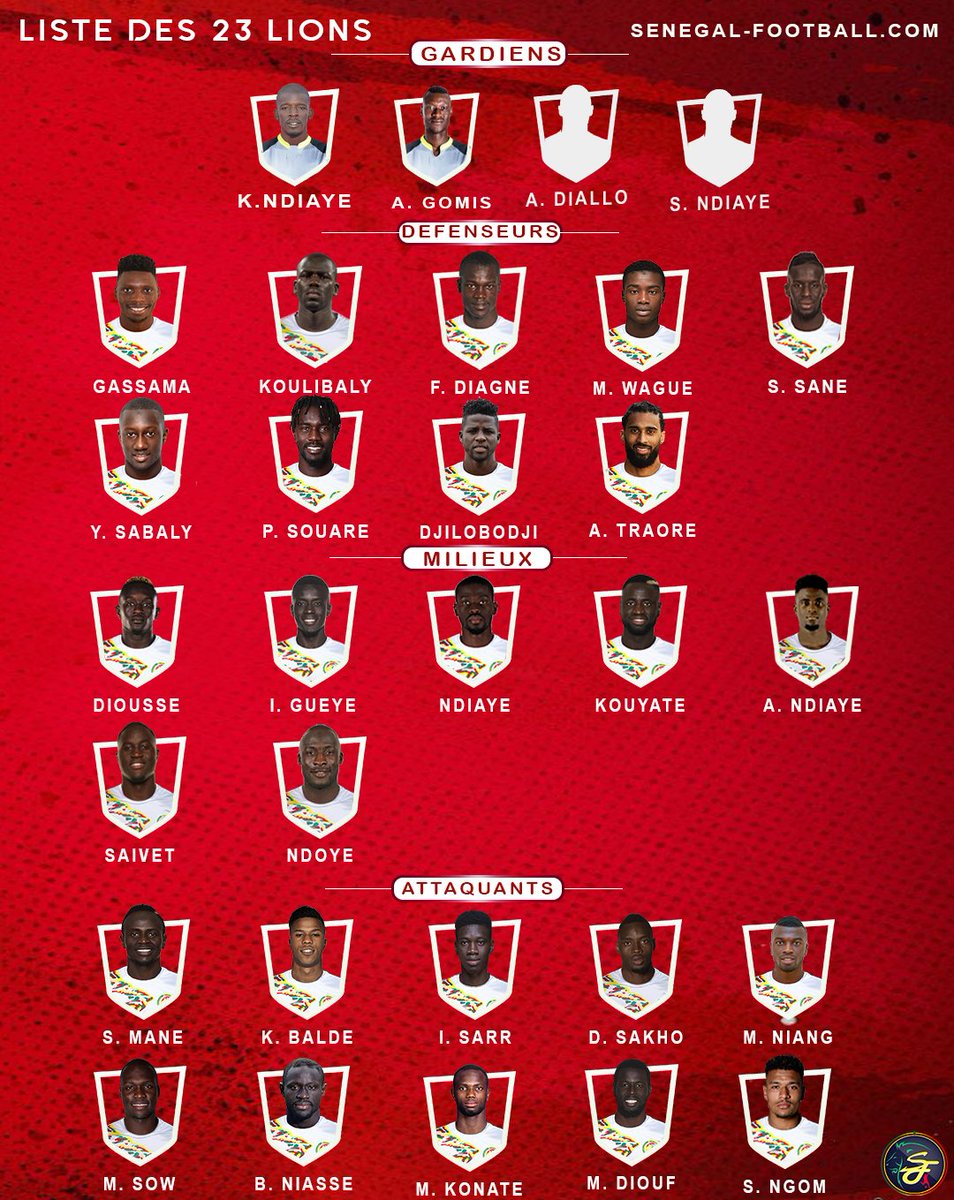 Officiel !!! Armand Traoré, Henri Saivet, Pape Seydou Ndiaye et Baye Omar Niasse de retour dans la tanière