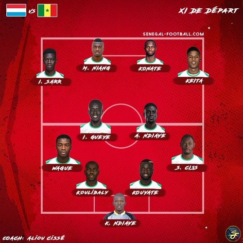 Une prestation morne, fade et terne des "Lions" face au Luxembourg (0-0)