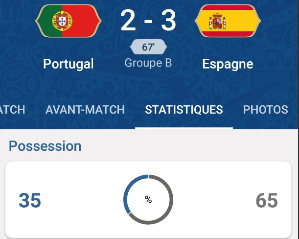 #CM2018 - #Portugal - #Espagne  : la Roja reprend l’avantage (2-3)