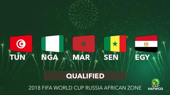 #CM2018 : l’Afrique fait un recul de 36 ans