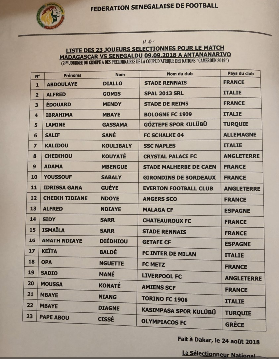 Madagascar / Sénégal : Voici la liste des 23 joueurs sélectionnés par Aliou Cissé