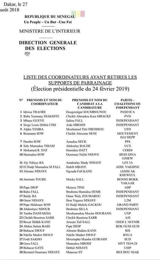 Voici la liste des 87 candidats déclarés publiée par le ministère de l'Intérieur