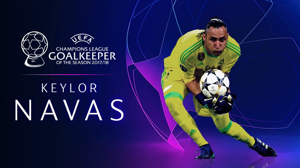 Ligue des Champions : Keylor Navas est élu meilleur gardien de la saison 2017/2018