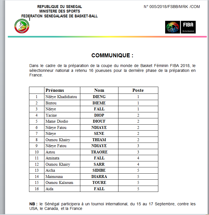 Coupe du monde de basket féminin : Voici la liste des 16 "Lionnes" retenues par Cheikh Sarr