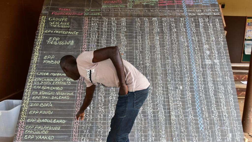 Elections locales en Côte d'Ivoire: large victoire du parti présidentiel
