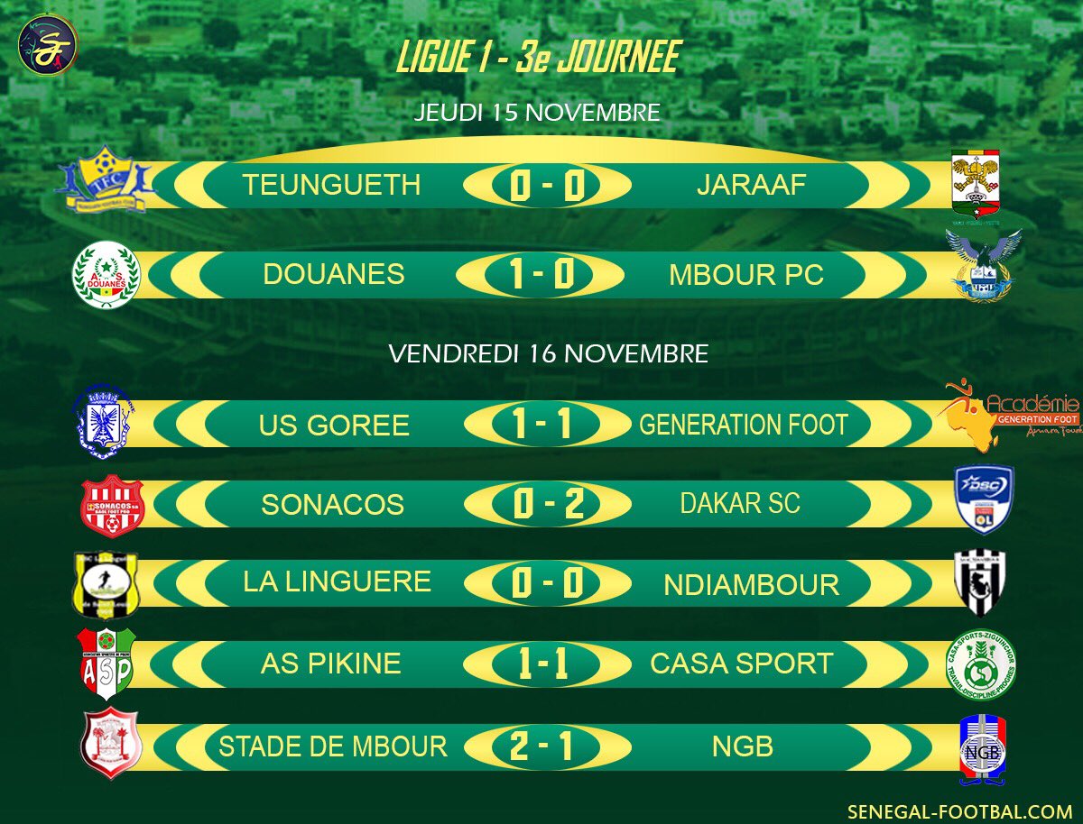 Ligue 1 Sénégalaise voici les résultats de la 3e journée