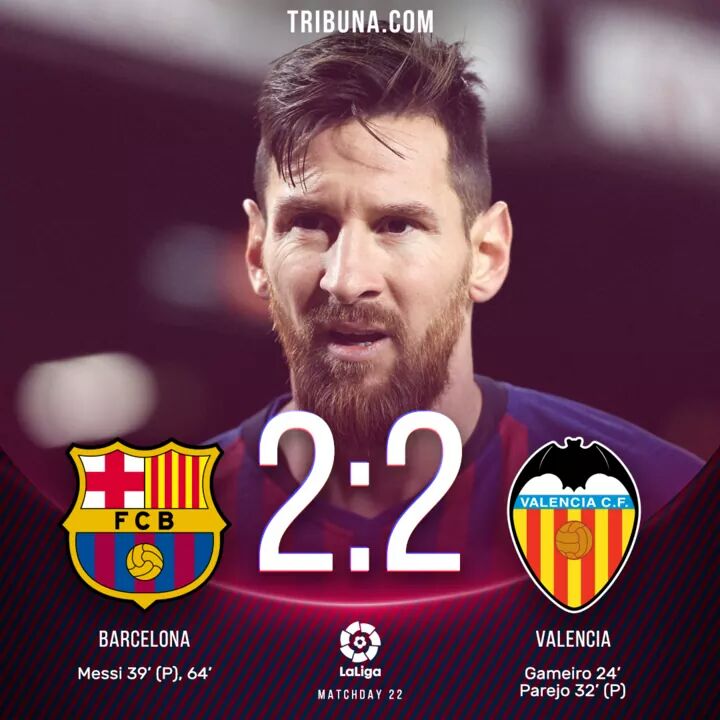 Liga : Lionel Messi évite le pire au Barça face à Valence