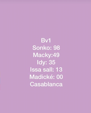 #Scrutin24février2019 - Casablanca : Sonko sort en tête