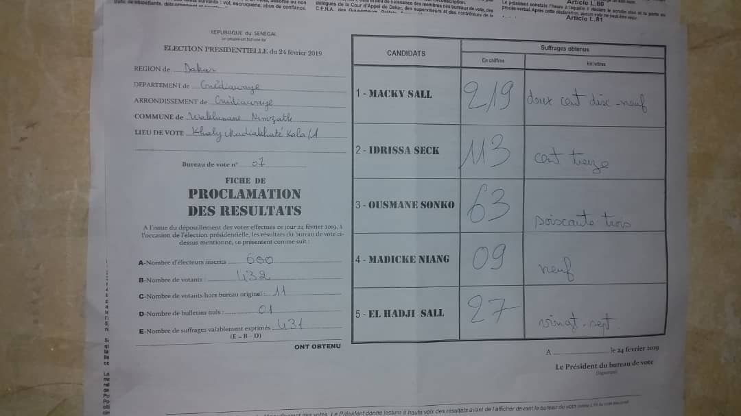 #Scrutin24février-Guédiawaye: Macky Sall devant au centre DHL de Wakhinane Nimzat