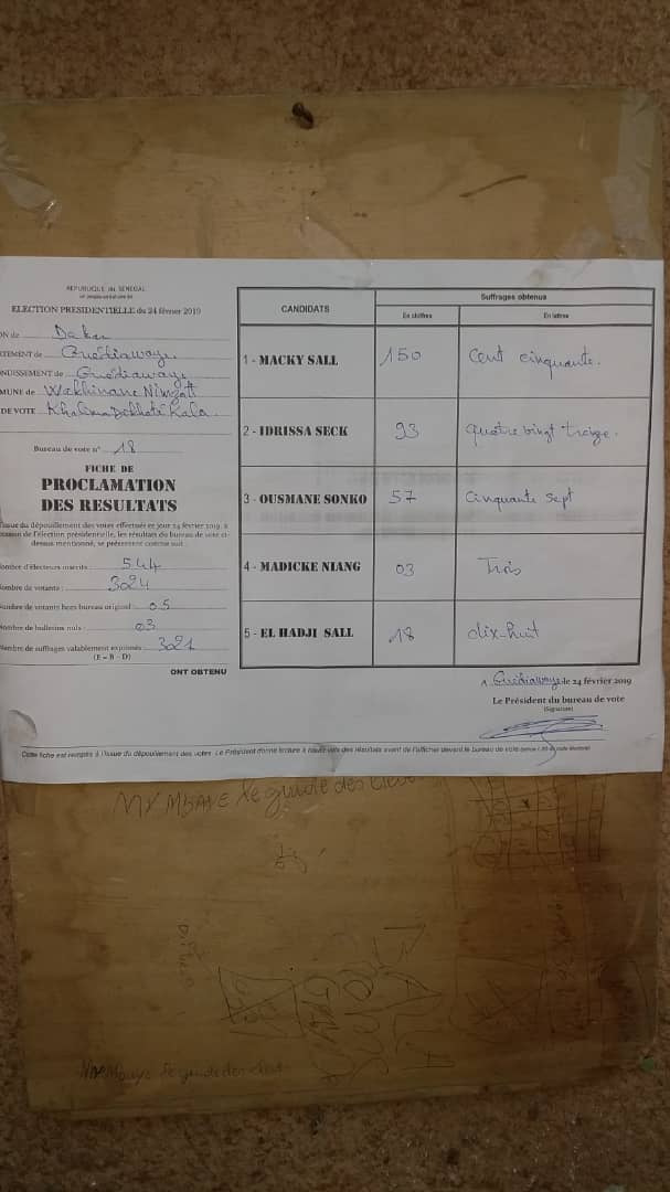 #Scrutin24février-Guédiawaye: Macky Sall devant au centre DHL de Wakhinane Nimzat