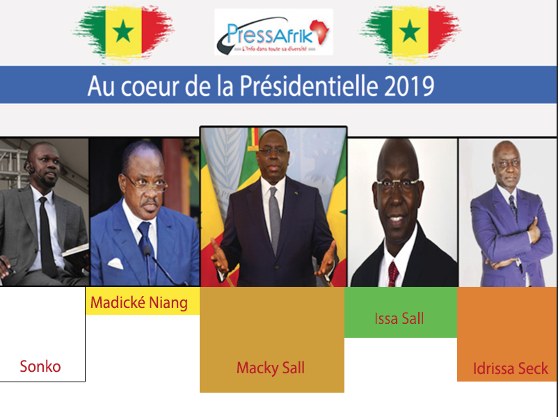 Premières tendances: Macky en tête, mais pas absolument majoritaire