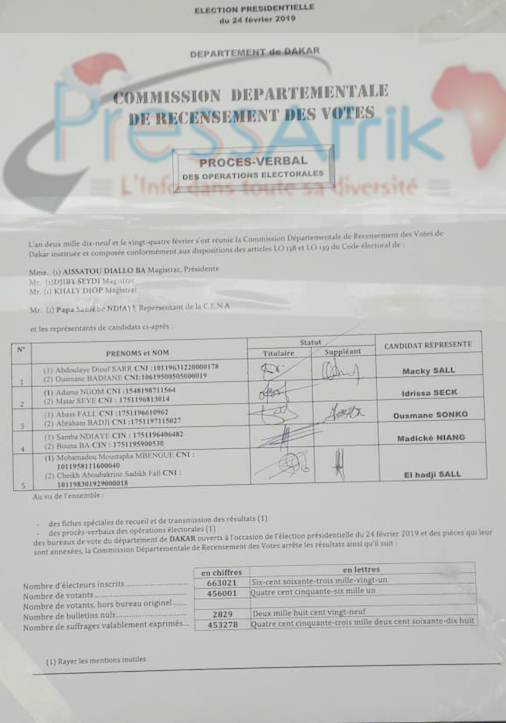 #Scrutin24février: la commission départementale de recensement des votes dévoile les résultats de Dakar