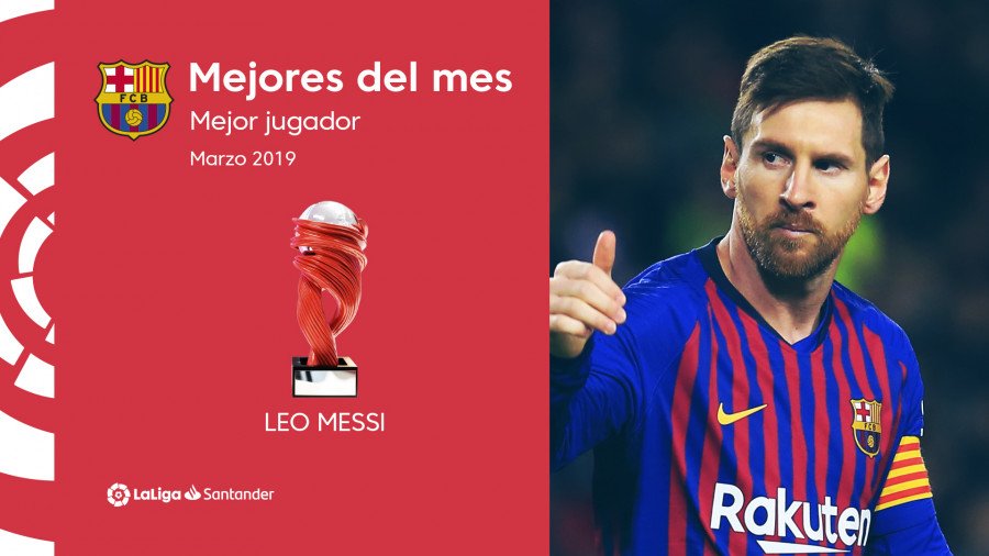 Liga : Lionel Messi désigné joueur du mois de mars 
