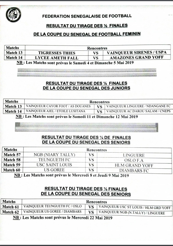  Football : Voici le tirage au sort de la Coupe du Sénégal 