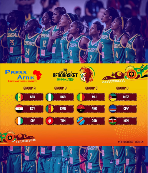 Calendrier Afrobasket 2019 : pas de matches le jour de la Tabaski