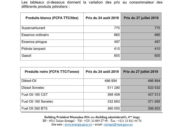Le Secrétariat permanent des Hydrocarbures dévoile une "nouvelle" grille de prix des produits pétroliers