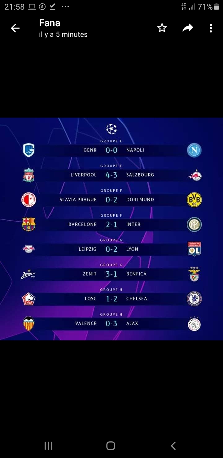 Ligue des Champions : tous les résultats de la soirée de mercredi 
