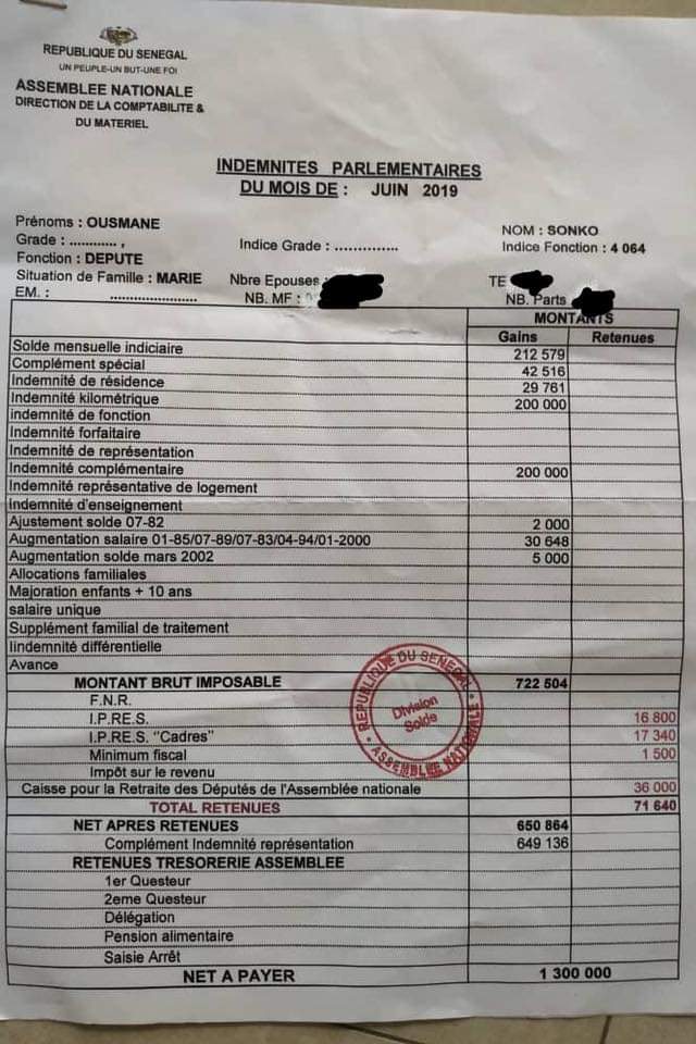 Injustice Fiscale Au Sommet Ousmane Sonko Publie Son