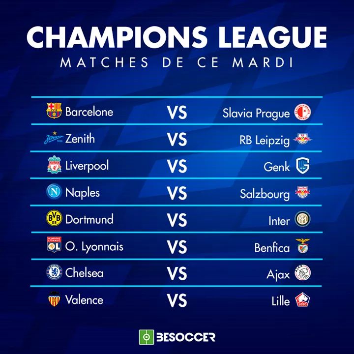 4e journée LDC : les premiers qualifiés des 8e de finale connus ce mardi