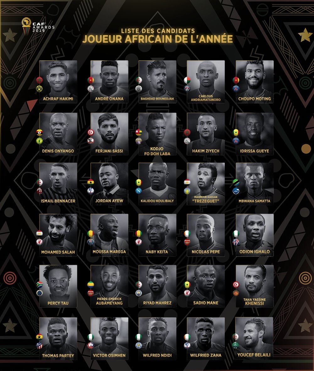 Liste des 30 nominés CAF pour le titre du joueur africain de l’année: Mané, Koulibaly et Gana Gueye parmi les potentiels successeurs de Salah