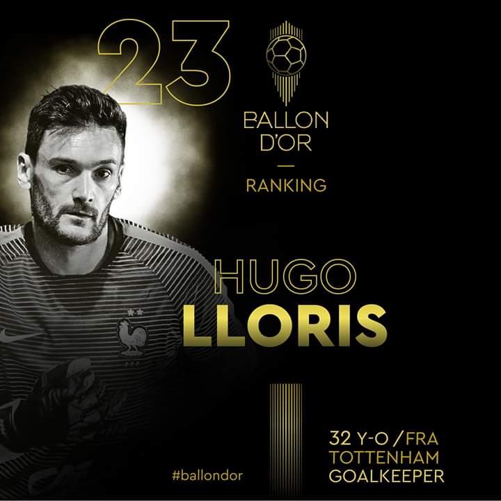 Direct -Ballon d'Or : le classement des joueurs dévoilé du 18e au 28e