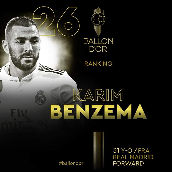 Direct -Ballon d'Or : le classement des joueurs dévoilé du 18e au 28e