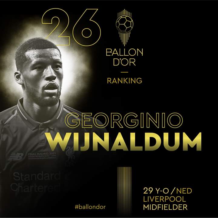 Direct -Ballon d'Or : le classement des joueurs dévoilé du 18e au 28e