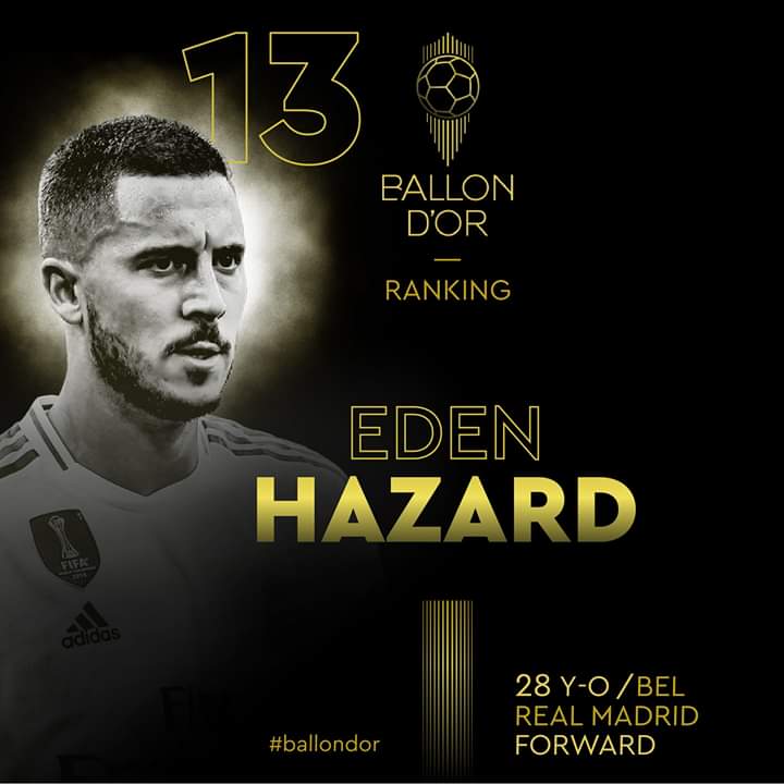 Ballon d'Or : Suivez en direct le classement des joueurs du 11e au 17e 