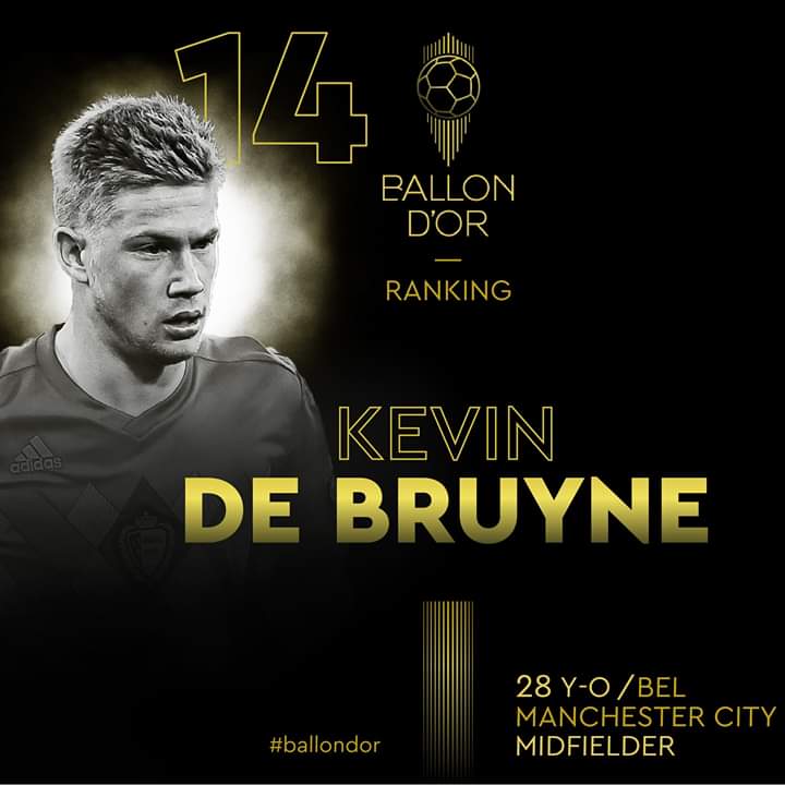 Ballon d'Or : Suivez en direct le classement des joueurs du 11e au 17e 