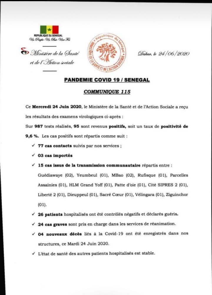 15 cas communautaires ce mercredi : Dakar, la région la plus touchée avec 13 cas