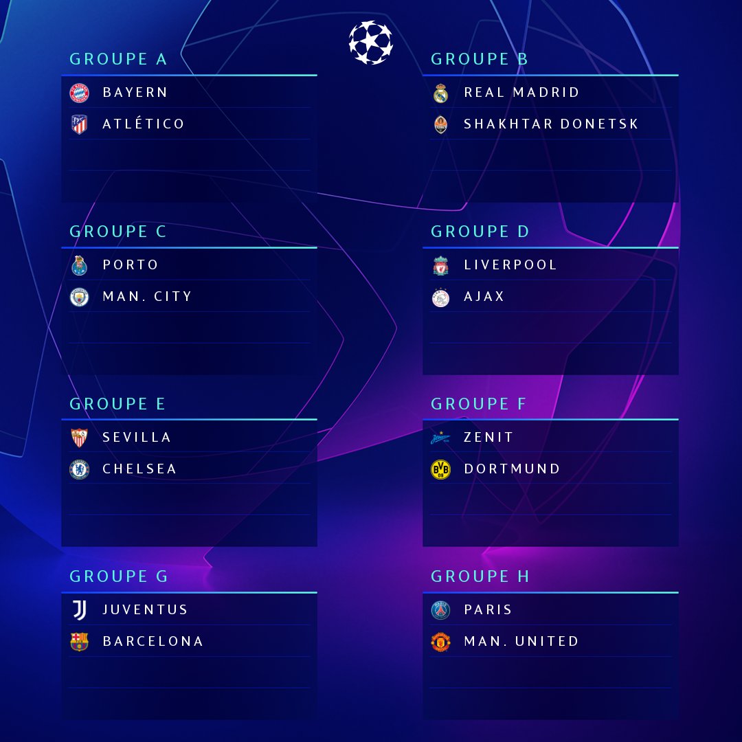 Tirage au sort #LigueDesChampions: les premiers chocs se dessinent avec PSG-Manchester United, Juve-Barça, Bayern-Atletico Madrid...