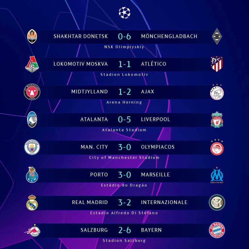 3e journée Ligue des champions: le Réal remporte le choc, l’OM sombre... tous les résultats de la soirée