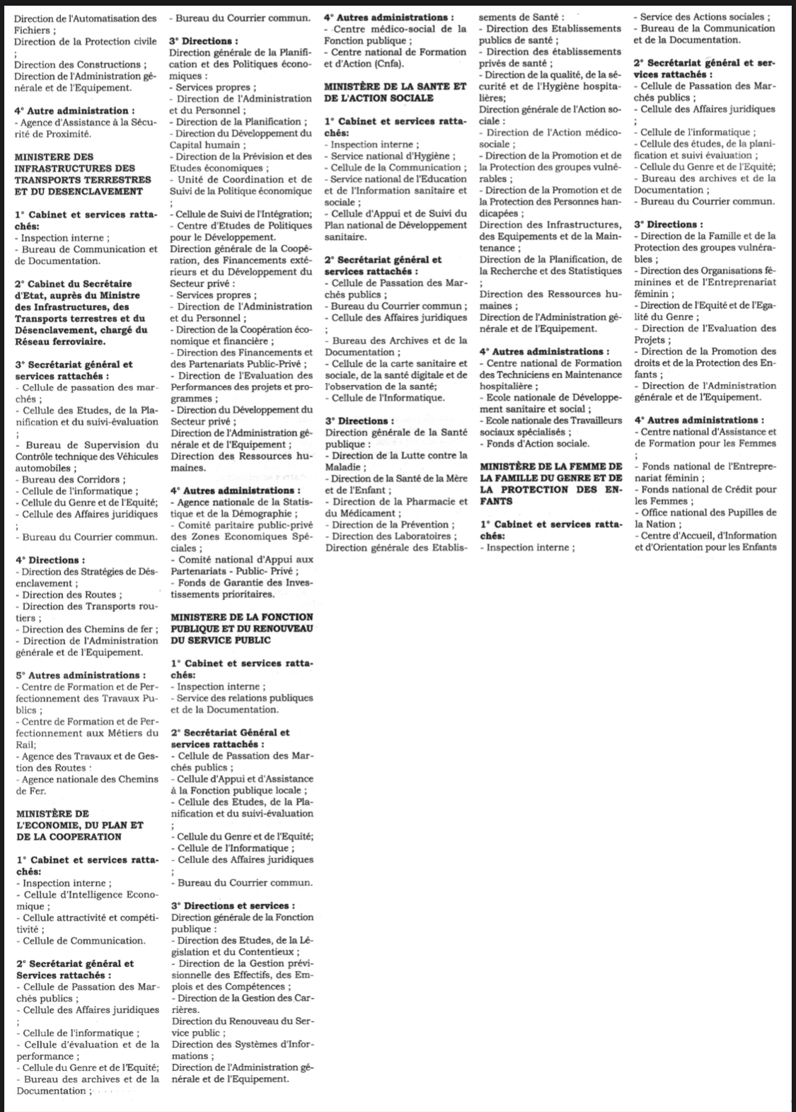 Répartition des services de l’Etat: le gros du pouvoir concentré à Présidence