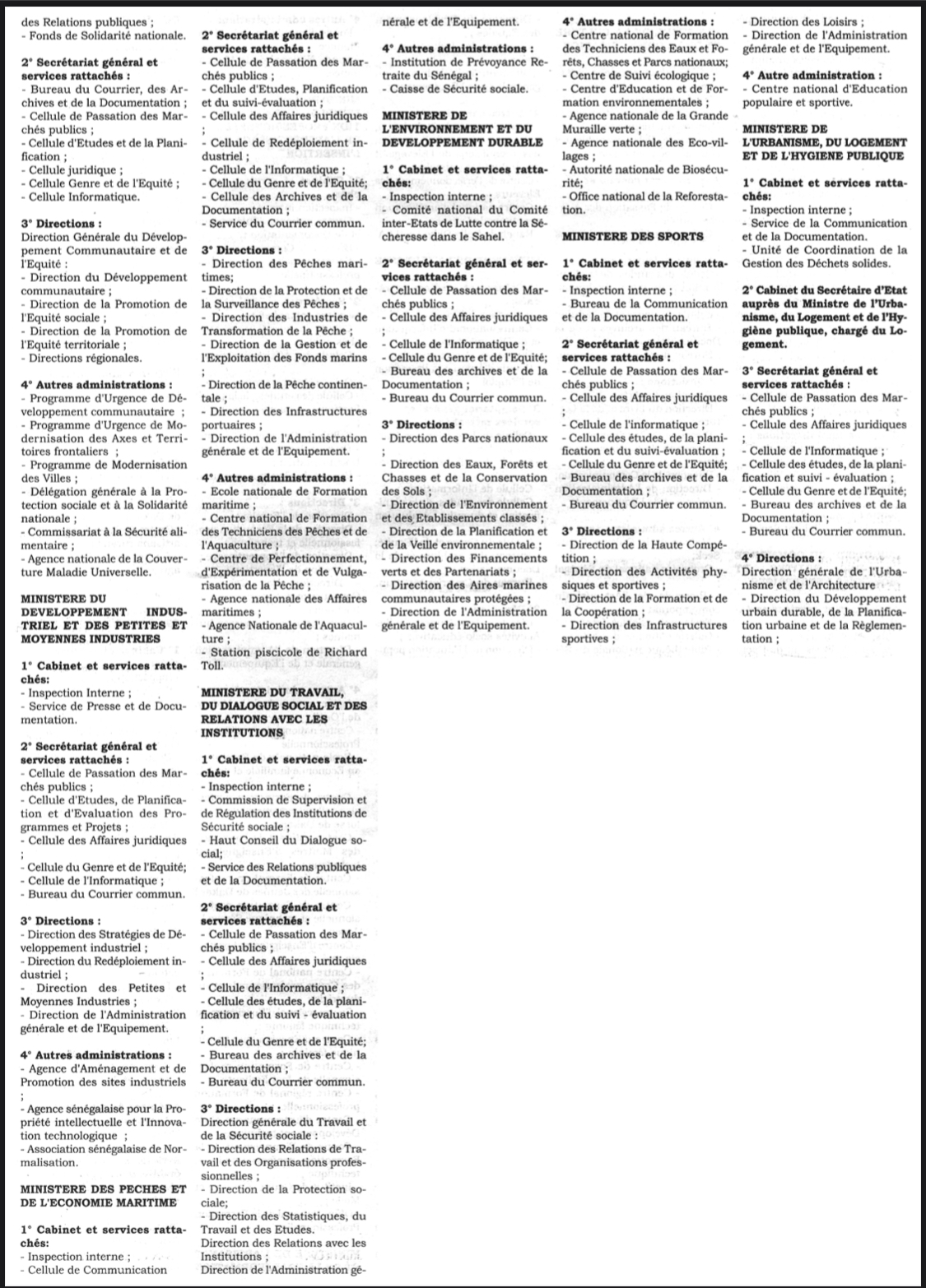 Répartition des services de l’Etat: le gros du pouvoir concentré à Présidence