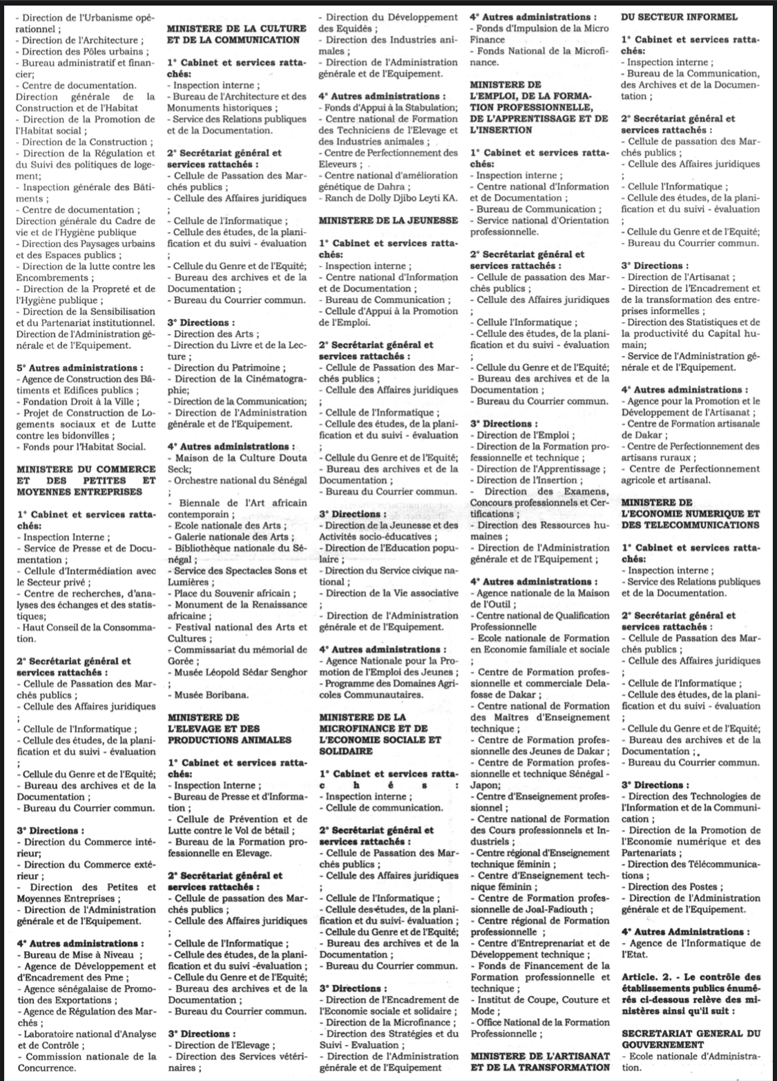 Répartition des services de l’Etat: le gros du pouvoir concentré à Présidence