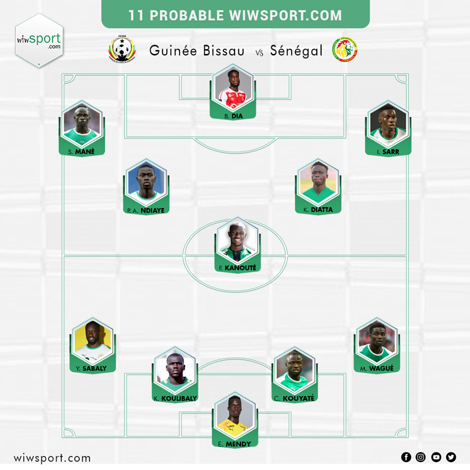 Guinée-Bissau VS Sénégal de ce dimanche: le Onze probable des "Lions" selon Wiwsport
