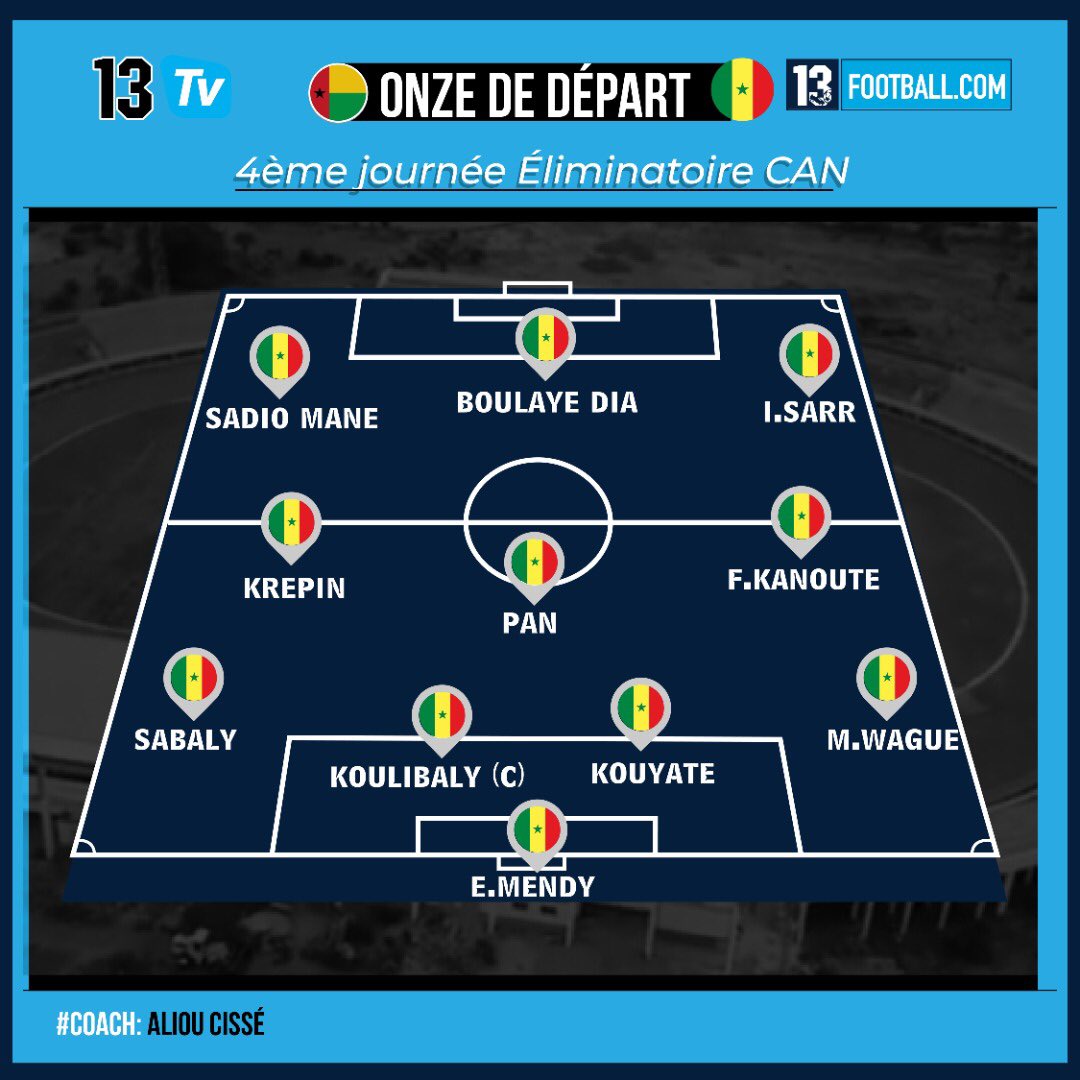 Guinée-Bissau Vs Sénégal : le Onze de départ des « Lions »