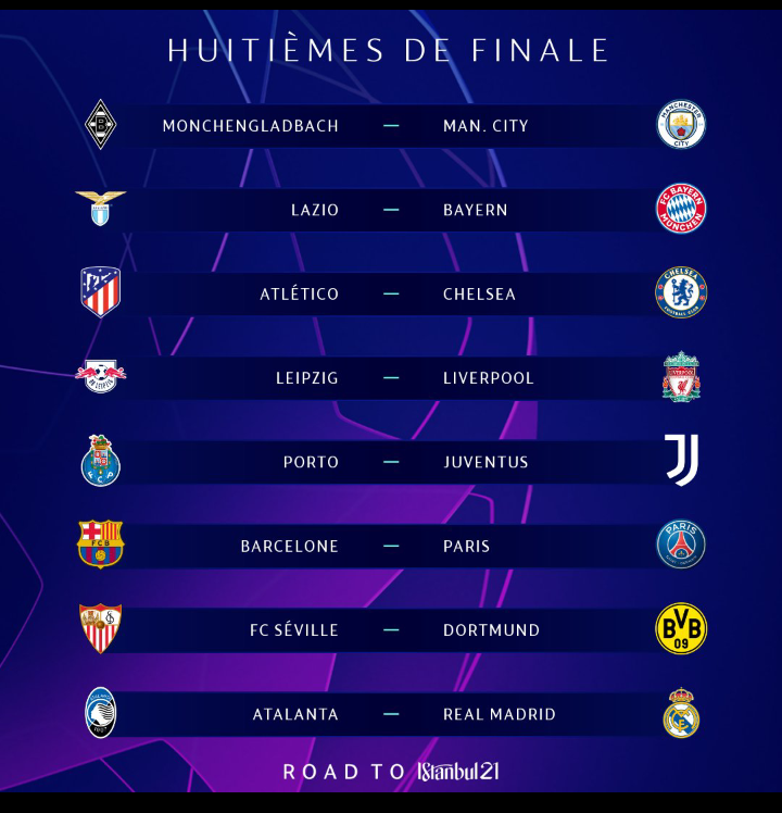 Voici le tirage au sort complet des huitièmes de finale de la Ligue des Champions