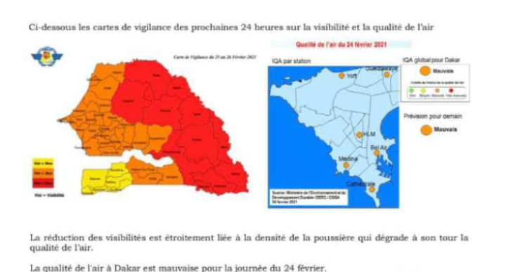 Une dense poussière va couver progressivement l'ensemble du territoire sénégalais du jeudi au samedi (météo)